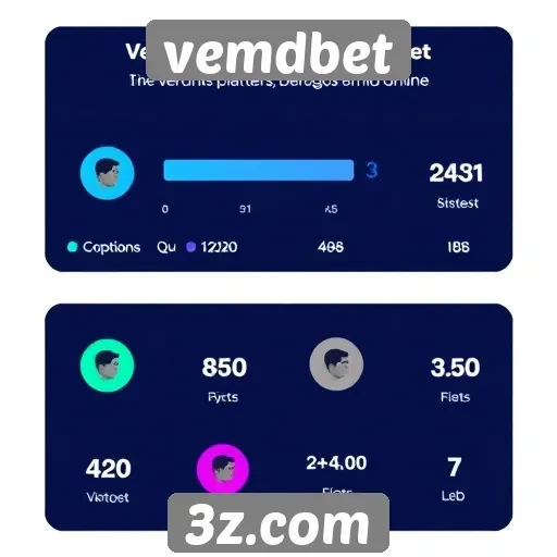 Estatísticas de usuários ativos no vemdbet